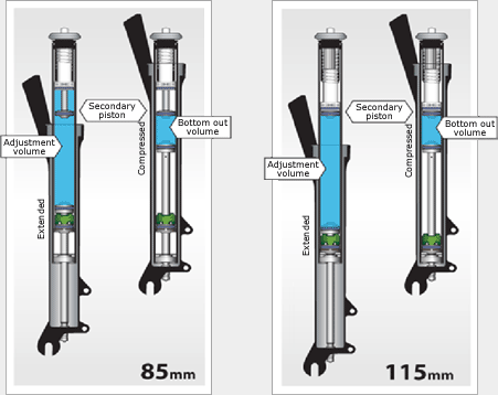 120198d1133035324-got-my-new-pike-454-ha