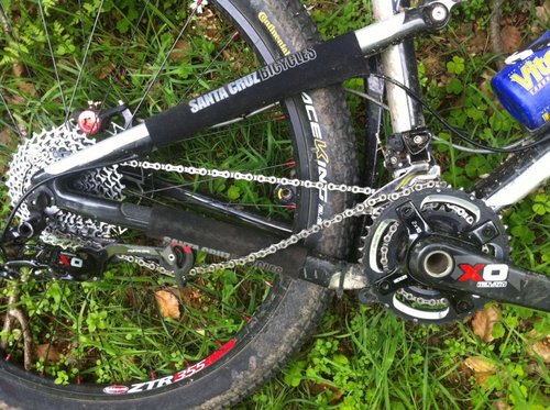 Image result for chainsuck