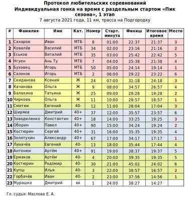 AVms7YJEFJQ.jpg?size=768x818&quality=96&