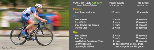 faster-featured-photo-and-stats1.png