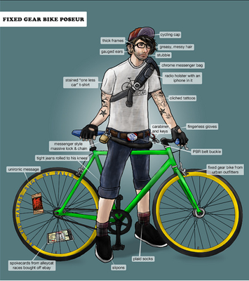hipster-bike.png