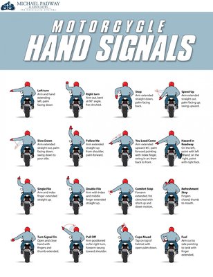 motorcycle-hand-signals-chart_52ae21255d901_w1500.jpg