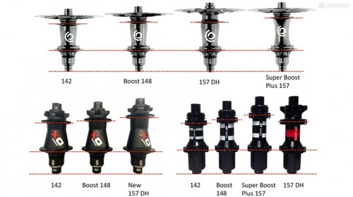 superboost-examples-1517873944325-1a24kd
