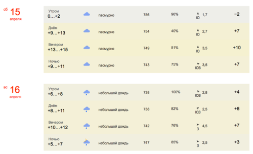 Screen Shot 2017-04-12 at 22.55.42.png