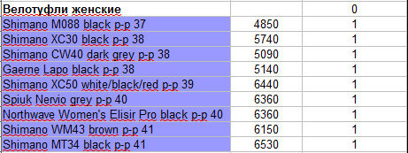 Туфли женские скидка -30.jpg