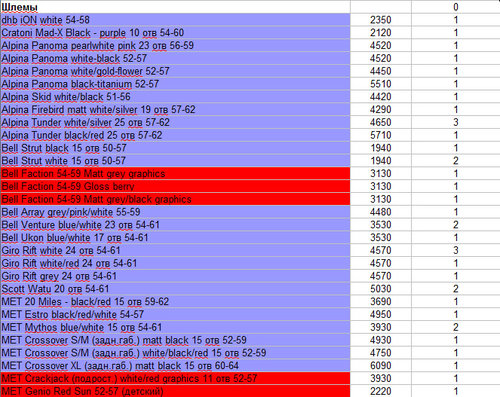 Шлемы скидка -30.jpg