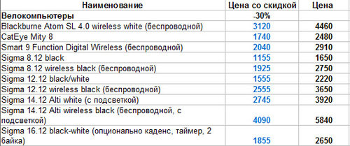 Компы со скидкой.jpg