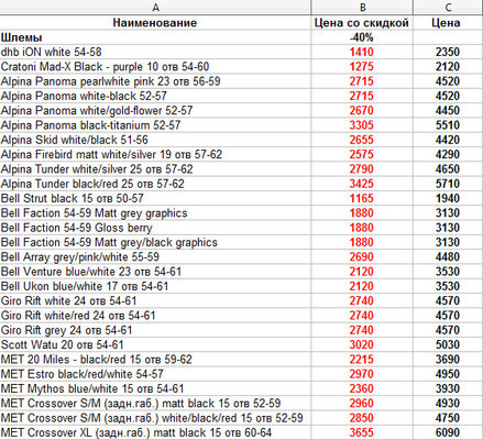 Шлемы со скидкой.jpg