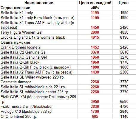 Седла со скидкой.jpg
