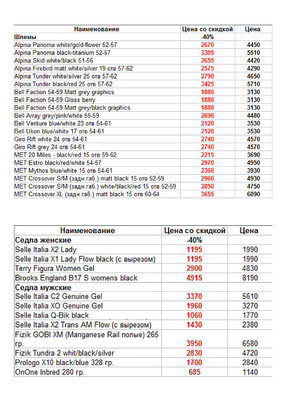 Скрины седла и шлемы.jpg