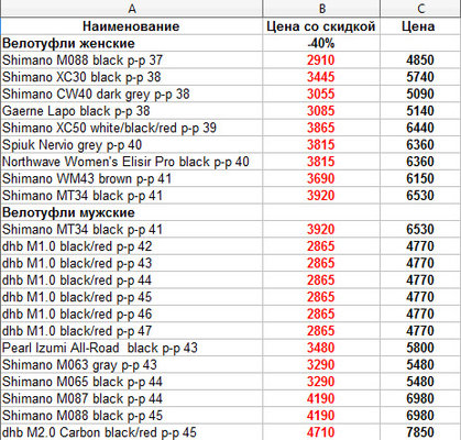 Туфли со скидкой.jpg