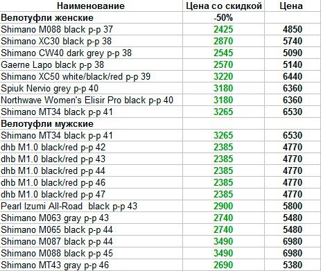 Туфли Скидка 50.jpg