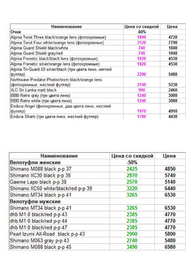 Скрины туфли и очки.jpg