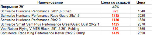 Резина 29 со скидкой.jpg