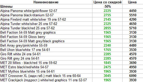 Шлемы со скидкой.jpg