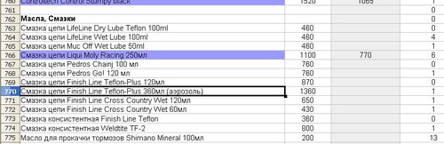 Смазки.jpg
