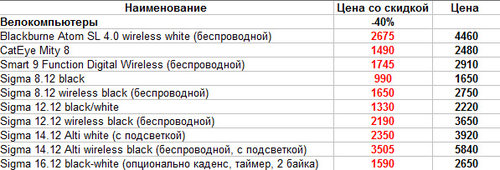 Компы со скидкой 1.jpg