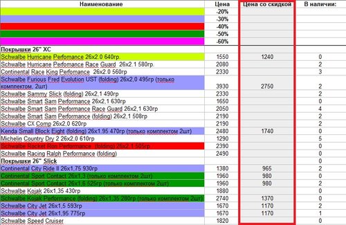 Столбик со скидкой.jpg