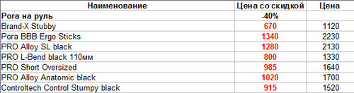 Рога со скидкой.jpg