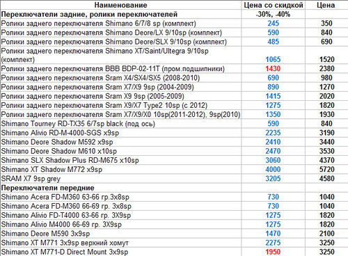 Переклы со скидкой.jpg