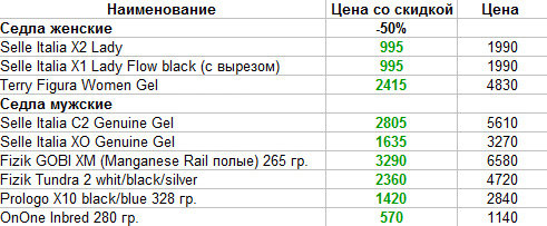 Седла со скидкой.jpg