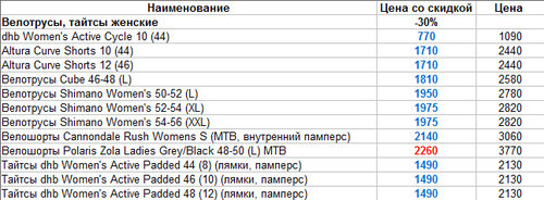 Велотрусы ж со скидкой.jpg
