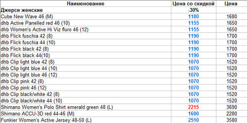 Джерси ж со скидкой.jpg