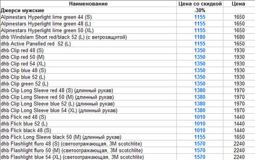 Джерси со скидкой.jpg