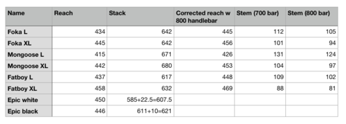 Screenshot 2019-09-03 at 21.05.54.png