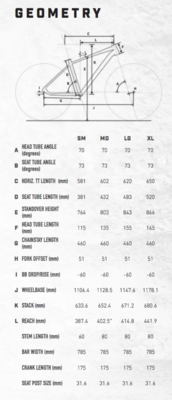 Mongoose Argus Geometry.png