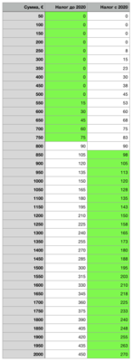 Screenshot 2019-12-01 at 18.55.52.png