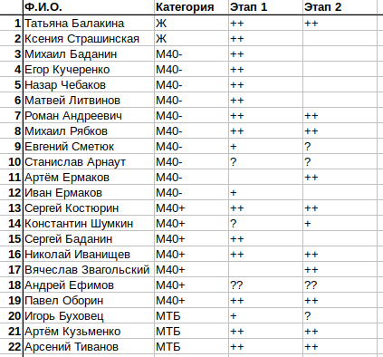 Снимок экрана от 2020-08-07 10-43-31.png