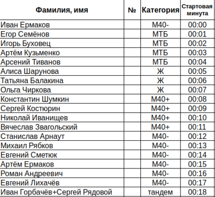 Снимок экрана от 2020-08-08 17-02-05.png