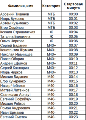 Снимок экрана от 2020-08-07 22-00-26.png