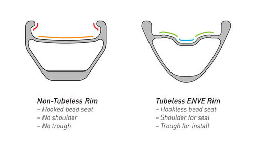 TubelessMisconceptions-2.jpg