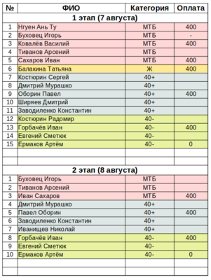 Снимок экрана от 2021-08-05 23-17-45.png