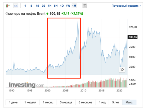 Screenshot 2022-03-01 at 14.09.06.png