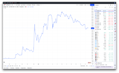 Screenshot 2022-03-17 at 17.58.40.png