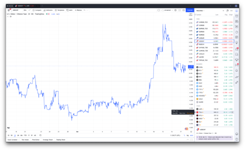 Screenshot 2022-03-17 at 17.59.00.png