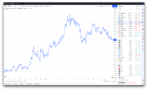 Screenshot 2022-03-17 at 17.58.52.png