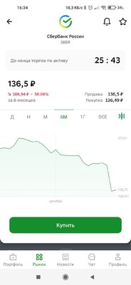 Screenshot_2022-03-24-16-34-15-584_ru.sberbank.investor.jpg