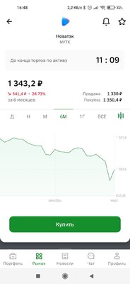 Screenshot_2022-03-24-16-48-50-301_ru.sberbank.investor.jpg