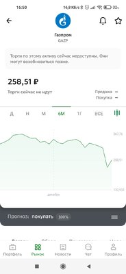 Screenshot_2022-03-24-16-50-16-814_ru.sberbank.investor.jpg