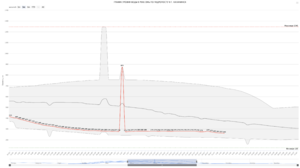 Screenshot 2022-08-04 at 16.35.09.png